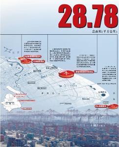 中國(guó)（上海）自由貿(mào)易試驗(yàn)區(qū) 引領(lǐng)開放新格局，打造全球貿(mào)易新高地